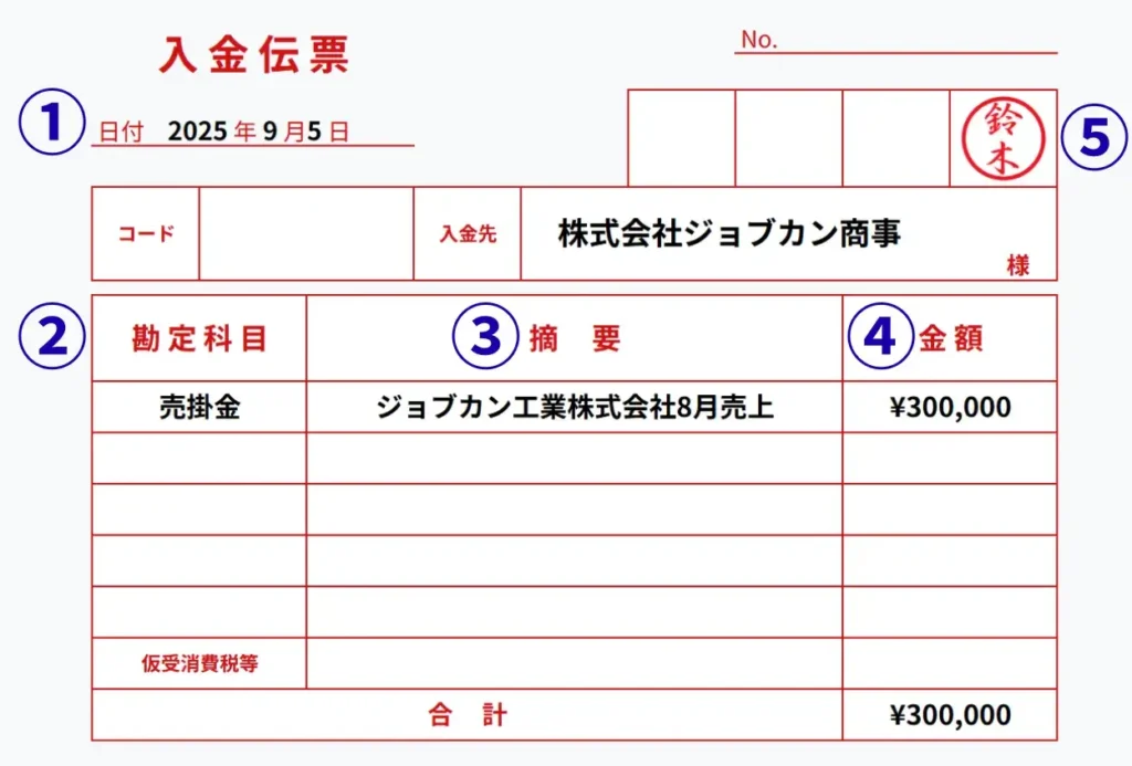 入金伝票の書き方とは？仕訳や出金伝票との違いまで解説｜基礎知識｜ジョブカン見積/請求書