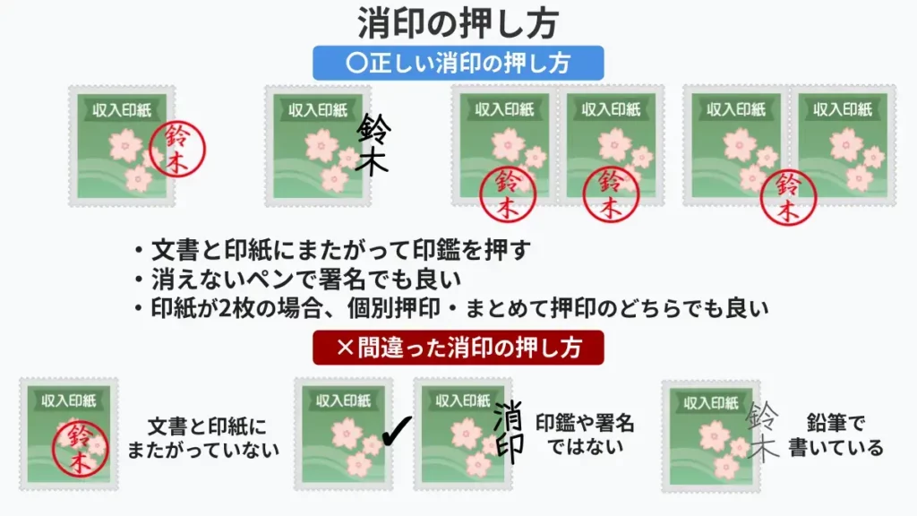 領収書に収入印紙を貼るのはいくらから？金額や貼り方を解説｜基礎知識 