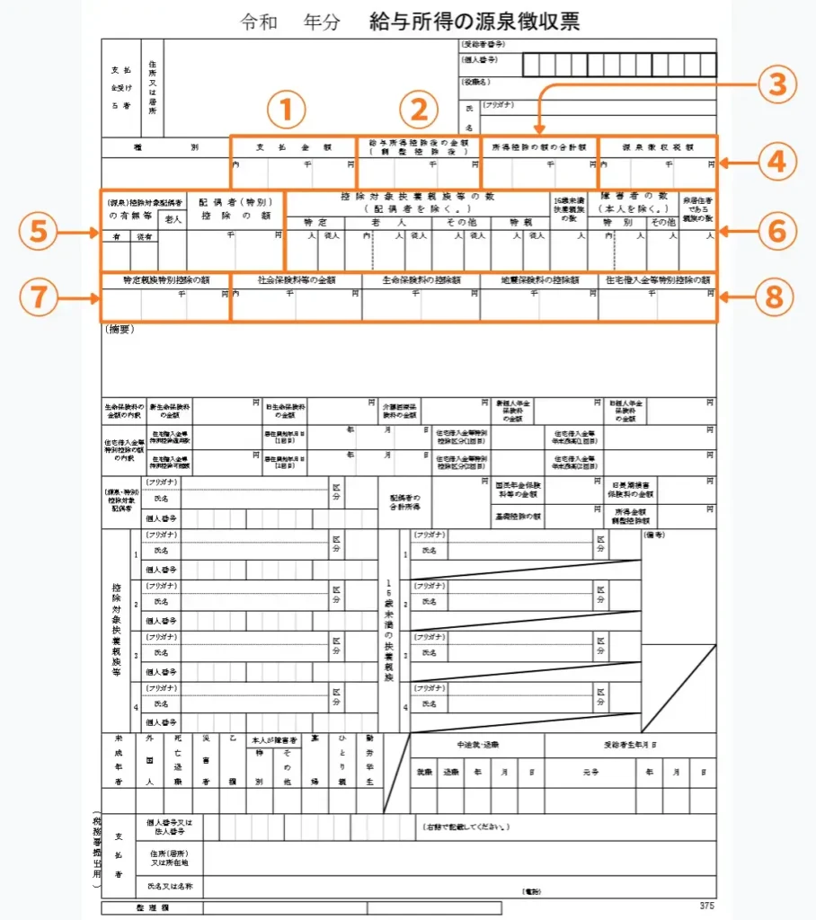 源泉徴収票の書き方｜見本付きで各項目や計算方法を解説｜基礎知識｜ジョブカン給与計算