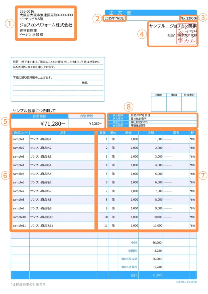 注文書とは？発注書との違いや書き方、作成方法の流れを解説
