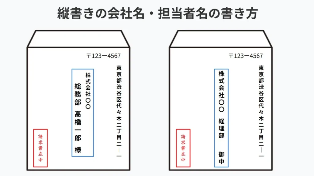 請求書の封筒の書き方は？「請求書在中」のマナーまで解説｜基礎