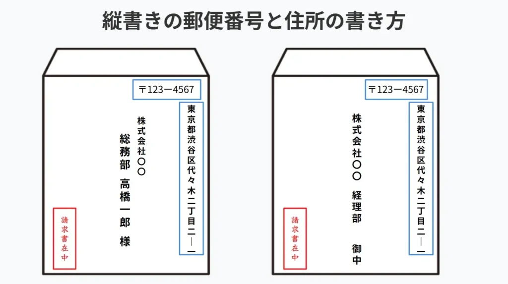 請求書の封筒の書き方は？「請求書在中」のマナーまで解説｜基礎知識